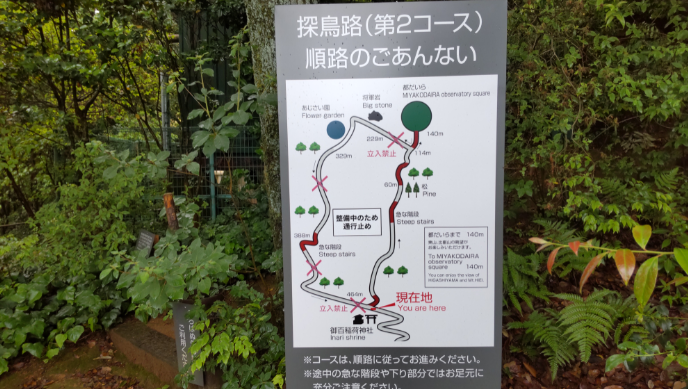 第二コースの順路案内看板