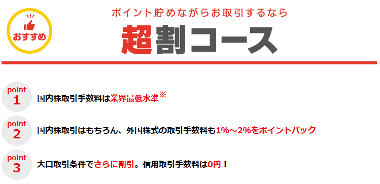 楽天証券の超割コース