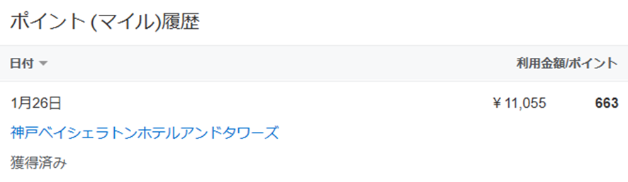 神戸ベイシェラトンホテル宿泊時の獲得ポイント明細