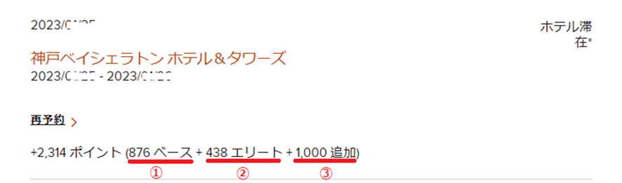 神戸ベイシェラトンホテルに宿泊した際の獲得したポイント詳細明細