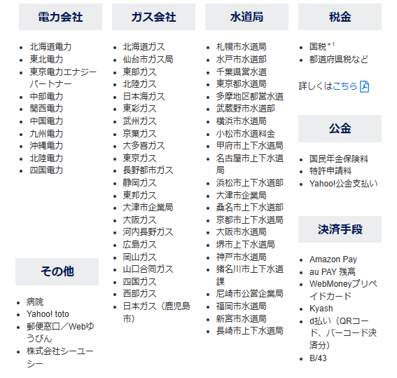 ポイントが2分の１になる支払い