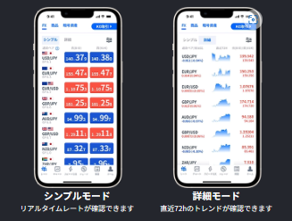 シンプルモードと詳細モードの２種類のレート画面