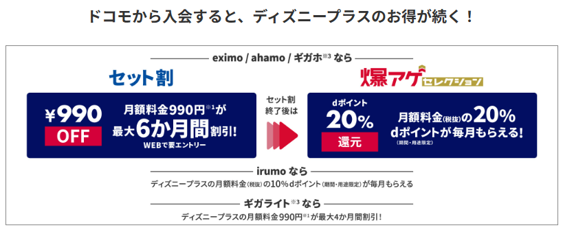 ドコモからの入会メリット具体例