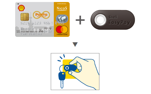 Shell EasyPayの利用イメージ
