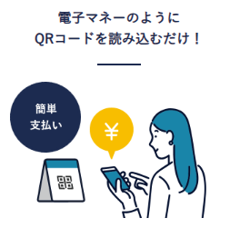 ふるなびトラベルのポイントはQRコードで読み込む